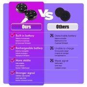 Universal Wireless Remote Control Car steering wheel button Car DVD Player Radio GPS Navigation Multi-function Switch Button