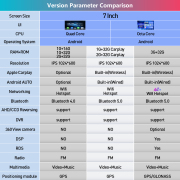 7 inch 2 Din 2.5D universal android car stereo for VW Nissan Hyundai Toyoto GPS Navigation radio multimedia video player