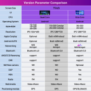 9 inch/10 inch Universal Android car stereo GPS Navigation radio For Toyota Nissan Suzuki ISO