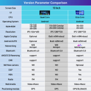 9 inch/10 inch Universal Android car stereo GPS Navigation radio For Toyota Nissan Suzuki ISO