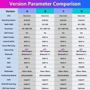 10.1 Inch Rotatable Vertical Screen Car Radio 2 Din Android Multimedia DVD Player GPS Navigation Autoradio Carplay Android Auto