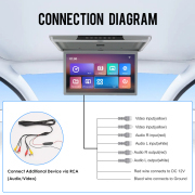 17.3 Inch Car Roof Monitor TV Flip Down 1080P Video HD IPS Screen With Ambient Light USB TF HDMI FM Bluetooth Android 10