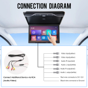 19 Inch Car Roof Monitor TV Flip Down 1080P Video HD IPS Touch Screen With 16-color Ambient Light USB TF HDMI FM Bluetooth Andro