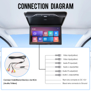 19 Inch Car Roof Monitor TV Flip Down 1080P Video HD IPS Screen With 16-color Ambient Light USB TF HDMI FM Bluetooth Android 10