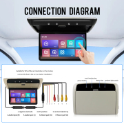 15.6 Inch Car Roof Monitor TV Flip Down 1080P Video HD Screen IPS Screen With 16-color Ambient Light SD HDMI FM Android 10