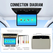 15.6 Inch Car Roof Monitor TV Flip Down 1080P Video HD Screen MP5 Player IPS Screen With 16-color Ambient Light USB SD HDMI FM