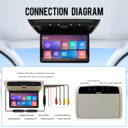 15.6 Inch Car Roof Monitor TV Flip Down 1080P Video HD IPS Screen With 16-color Ambient Light SD HDMI FM Android 10
