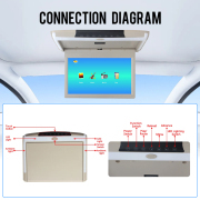 11.6 Inch Car Roof Monitor TV Flip Down 1080P Video HD Screen MP5 Player IPS Screen With Blue Ambient Light USB SD HDMI FM