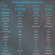 9.7 inch Tesla style Carplay Android Auto Car Radio Universal 2 Din Multimedia Video Player DVD GPS Navigation