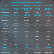 9.7 inch Vertical Screen 2 din Car Radio Multimedia Video Player for Tesla Type Stereo Carplay DVD GPS Navigation