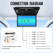 19 inch Car Roof Monitor MP5 LCD Flip Down Screen Overhead Multimedia Video Ceiling Roof MP5 Display Build in IR/FM Transmitter