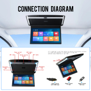 11.6 Inch Car Roof Monitor TV Flip Down 1080P Video HD Screen IPS Screen With Blue Ambient Light SD HDMI FM Android 10