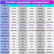 11.8 Inch 2K Double Knobs 2 Din Car Radio For Toyota Prado 2018 -2020 Car Radio DVD Multimedia Video Player Android Auto Carplay