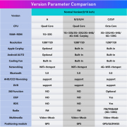 Car Radio For Mazda 3 Axela 2013-2018 2Din Android Octa Core Car Stereo DVD GPS Navigation Player Multimedia Headunit Android Auto Carplay