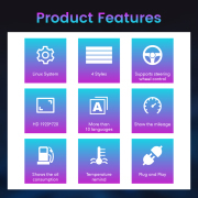 11" Car LCD Digital Dashboard Cluster For BMW 3 Series E90 E91 E92 E93 2005-2012 Instrument Panel Speedometer Virtual Cockpit