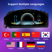 12.3" LCD Digital Dashboard Cluster For Benz C W204 NTG4.5 2012-2014 Speedometer Virtual Instrument Panel Cockpit Meter Upgrade