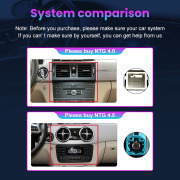 12.3" LCD Car Digital Dashboard Cluster For Mercedes Benz GLK NTG4.0/4.5 2008-2015 Virtual Instrument Panel Speedometer Upgrade