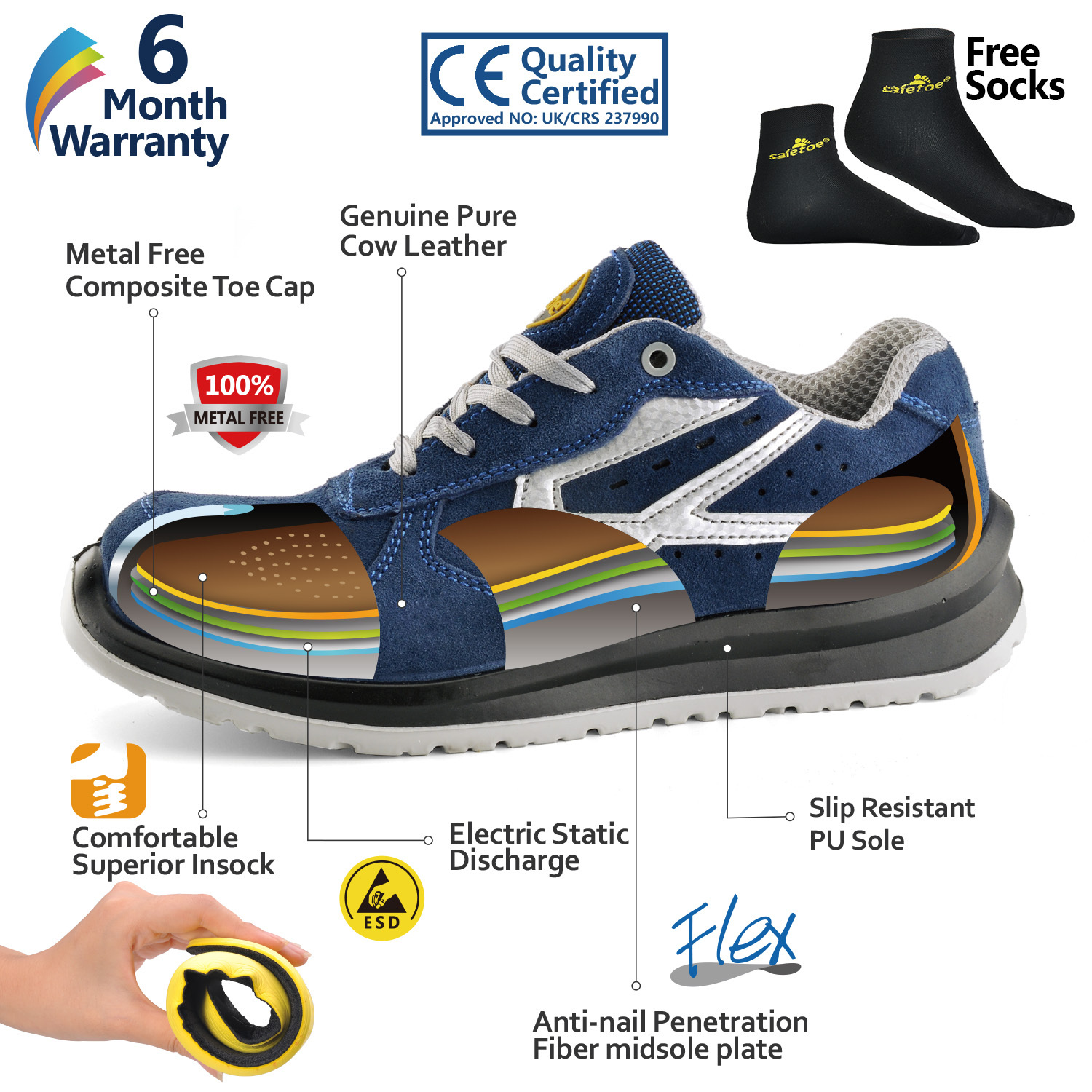 safetoe safety work shoes
