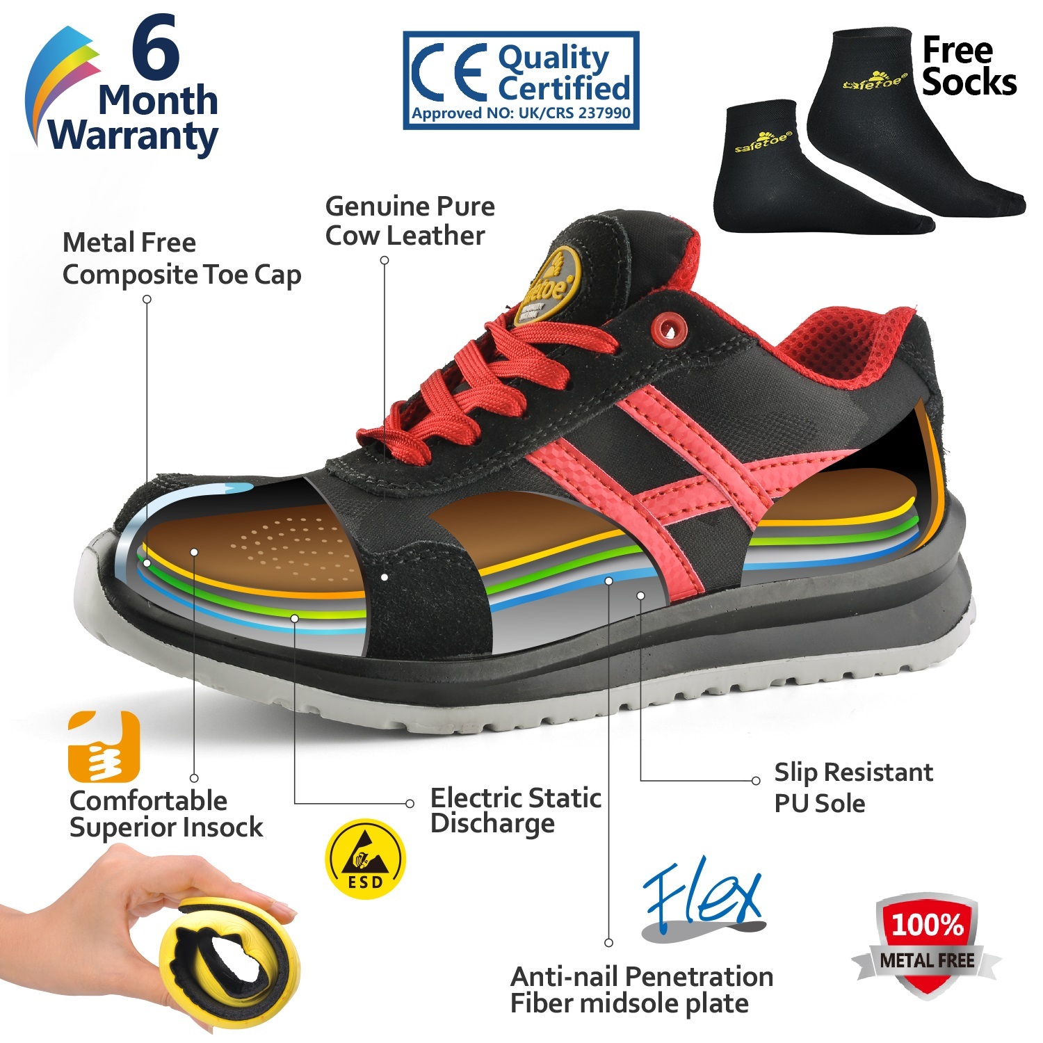 safetoe safety work shoes