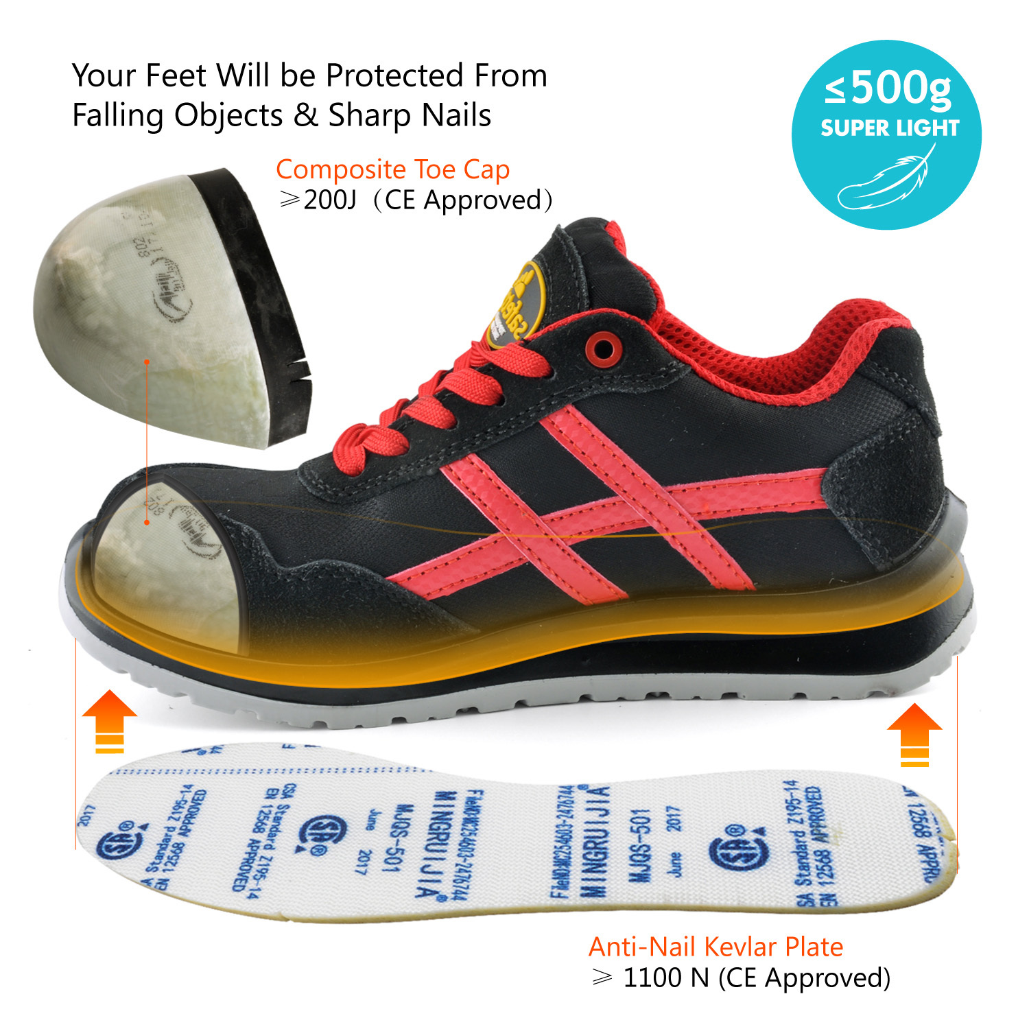 safetoe safety work shoes