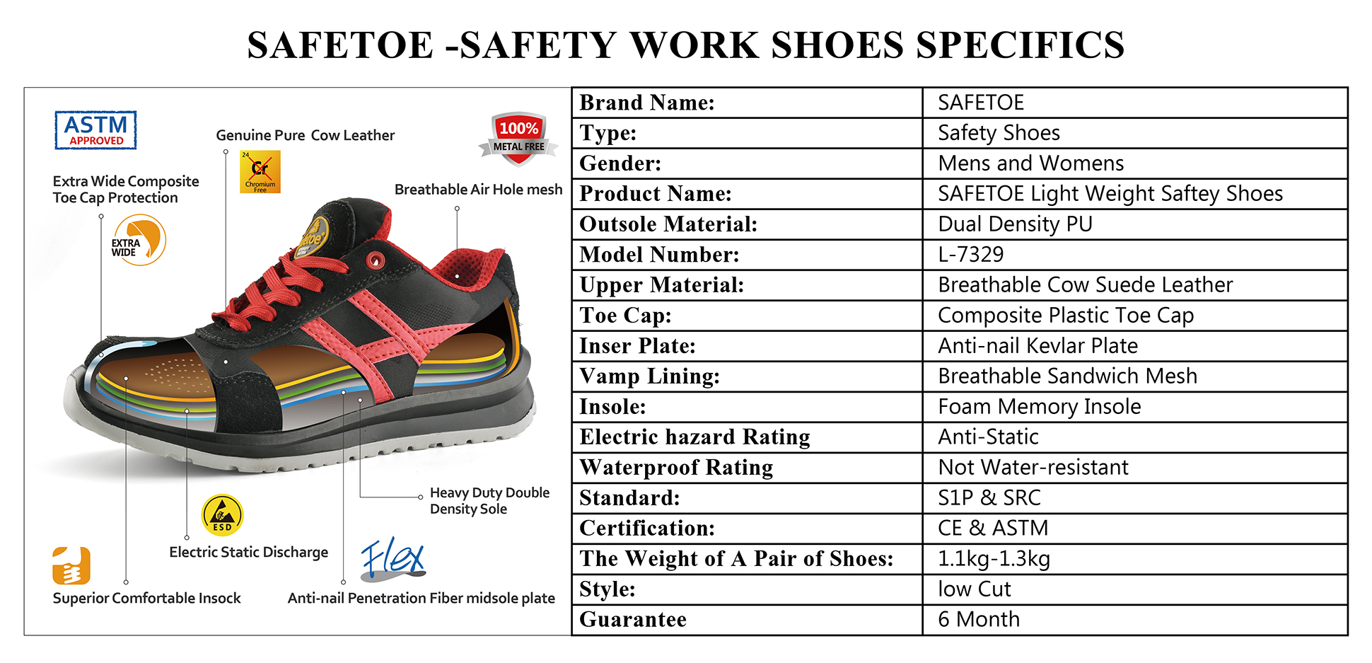 Safetoe Mens Work Safety Shoes L 7329 Composite Toe Work Shoes