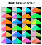 New Glow in the dark Pigments YGP01-24