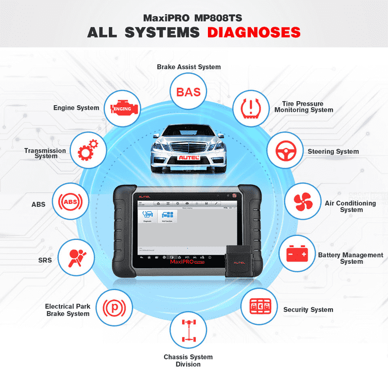 Genuine Autel MaxiPRO MP808TS Automotive Scanner Support Oil Reset/ DPF/ TPMS/ ABS/ SRS/ EPB Genuine Autel MaxiPRO MP808TS Automotive Scanner Support Oil Reset autel maxipro,autel mp808ts,maxipro mp808ts,mp808ts scanner