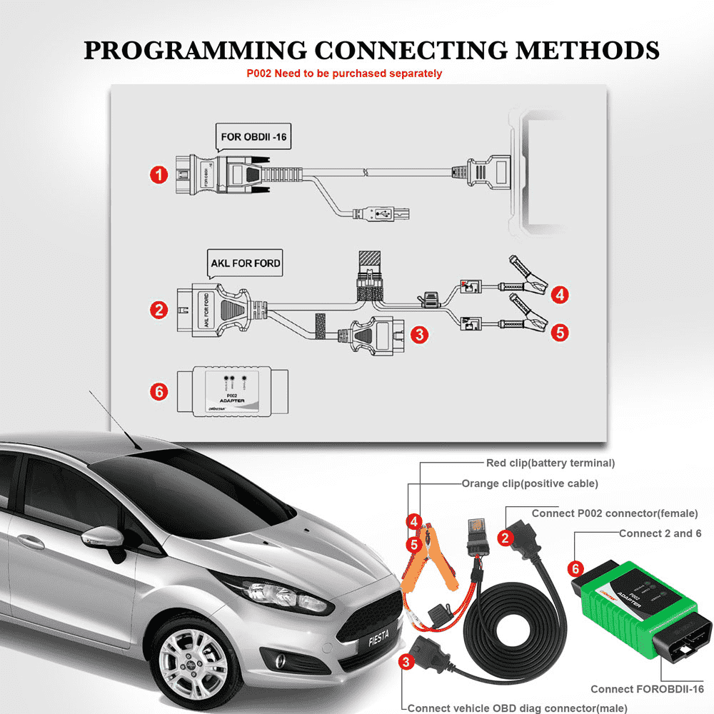 OBDSTAR P002 Adapter Full Package with Toyota 8A for Ford All Key Lost Bosch ECU Flash Work with X300 DP Plus and Pro4 OBDSTAR P002 Adapter Full Set Work With X300 DP Plus obdstar p002,obdstar adapter,p002 adapter,Bosch ECU Flash Cable
