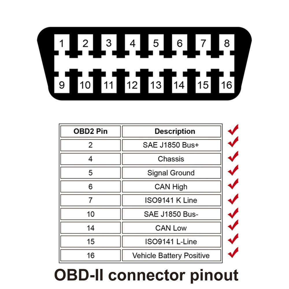  AUTOOL OBD2 splitter Y cable J1962M to 3-J1962F Splitter OBD2 Cable 1 to 3 50cm AUTOOL OBD2 splitter Y cable J1962M to 3-J1962F Splitter OBD2 Cable 1 to 3 50cm autool obd2 cable,obd2 splitter cable,splitter obd2 extension cable,obd2 1 to 3 cable,autool extension cable,obd2 extension cable