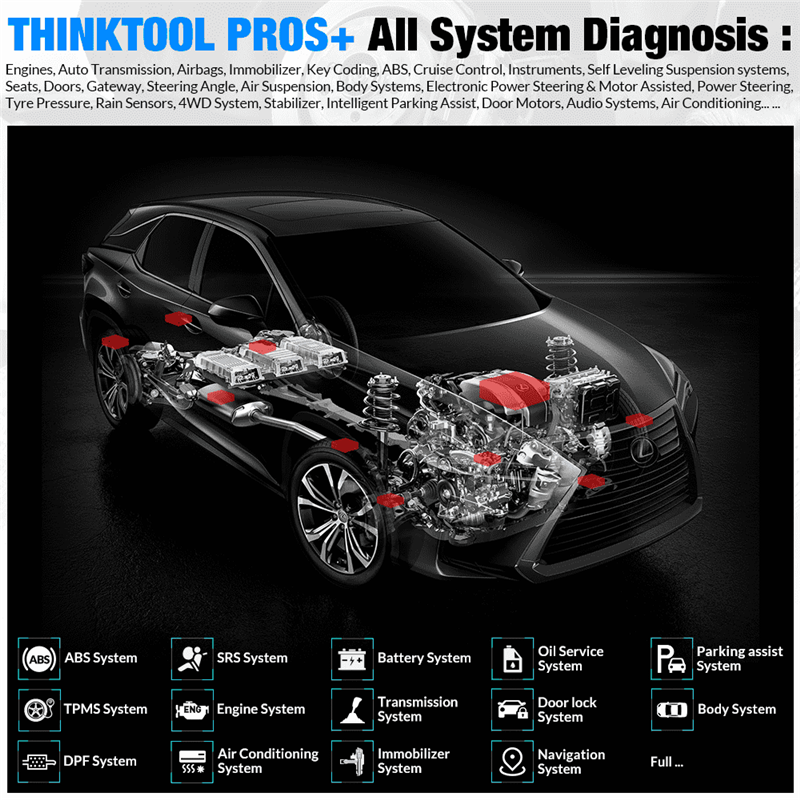 LAUNCH THINKCAR THINKTOOL Pros+ Car Diagnostic Tool Full System OBD2 Code reader Scanner ADAS Online Programing free shipping LAUNCH THINKCAR THINKTOOL Pros+ Car Diagnostic Tool Full System launch thinkcar,thinktool pros,thinktool pros+,thinktool diagnostic scan,thinktool full system dignostic,thinktool ecu programming tool,adas online programming,free shipping