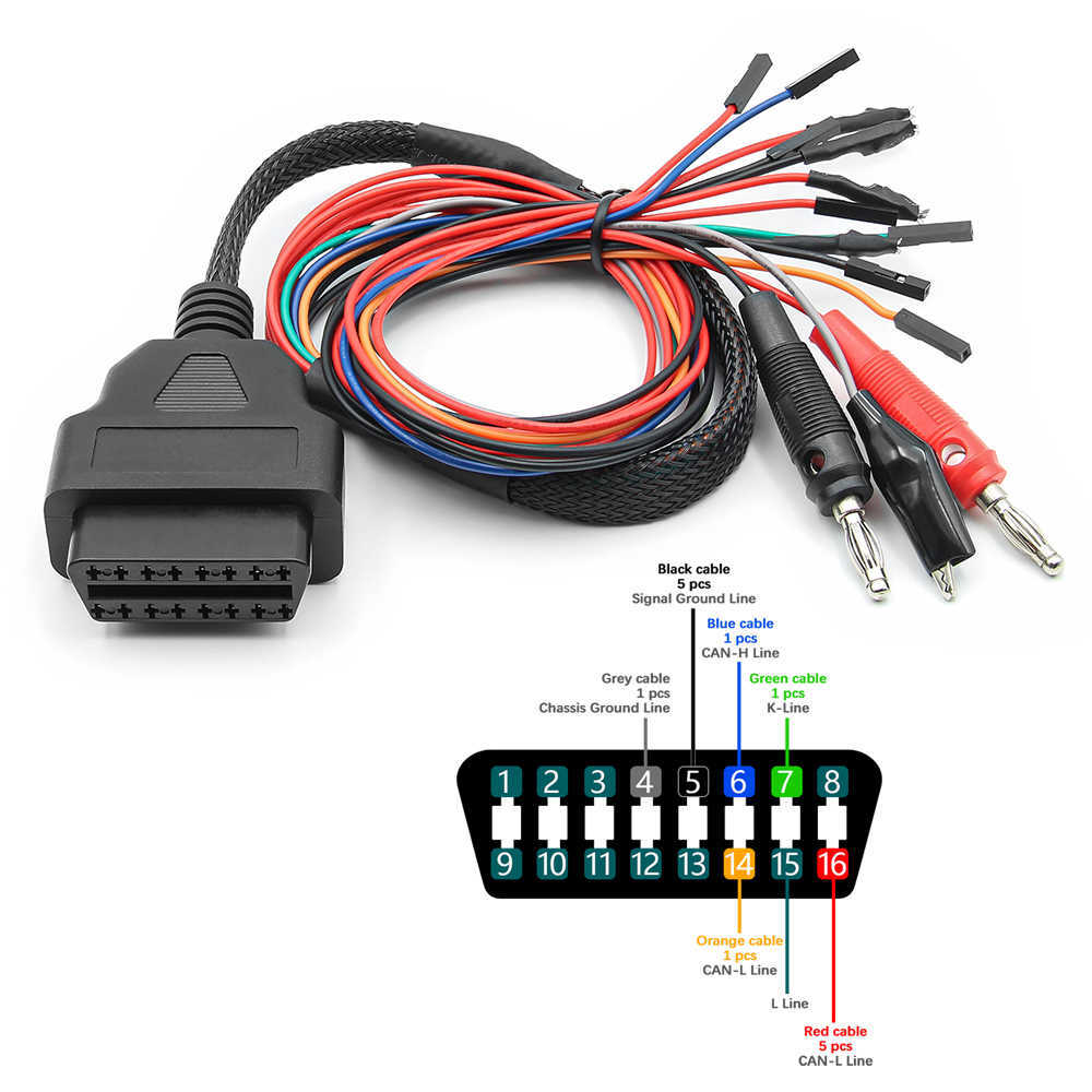 MPPS V21 with Breakout Tricore Cable For EDC15 EDC16 EDC17 Multi-Language CAN ECU Tunning Flasher Remap Cable MPPS V21 MAIN + TRICORE + MULTIBOOT with Breakout Tricore Cable mpps v21,mpps,mpps diagnostic cable,opel diagnostic cable,fiat diagnostic cable