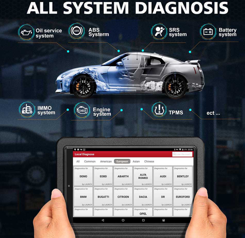 2022 Launch X431 V V5.0 8inch Tablet Wifi/Bluetooth Full System Diagnostic Tool 2 Years Free Update Online Launch X431 V 8inch Tablet Wifi/Bluetooth Full System Diagnostic Tool Launch X431,x431 pad,X431 V,x431 V 8inch,8inch tablet for full diagnostic,full system diagnostic tool,launch 8 inch,v 8inch pad,hkobd2