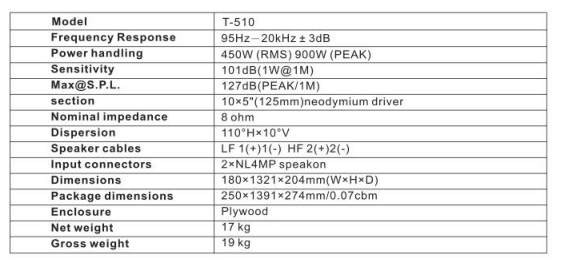  T-510  10*5'' column speaker  T-510  10*5'' column speaker