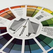 Tattoo permanent Eyebrow Lips Color Wheel Color Mix Guide