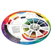 Tattoo permanent Eyebrow Lips Color Wheel Color Mix Guide