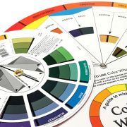 Tattoo permanent Eyebrow Lips Color Wheel Color Mix Guide