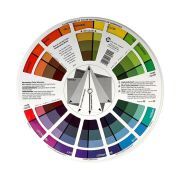 Tattoo permanent Eyebrow Lips Color Wheel Color Mix Guide