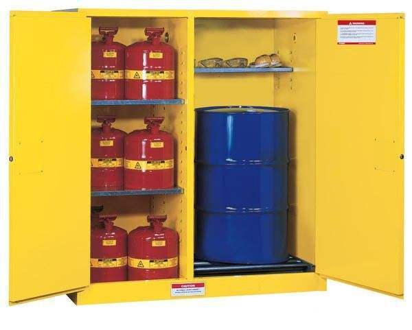 why is flammable safety cabinet needed？