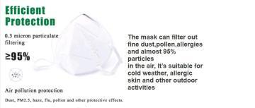Foldable KN95 face mask