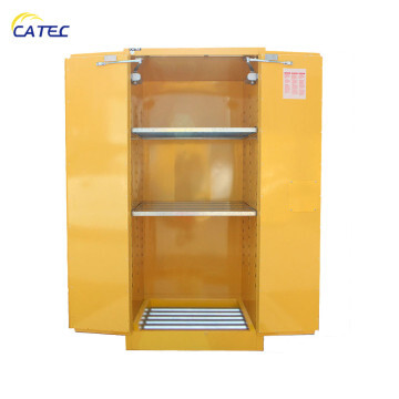 Best chemical storage  Auto-closing cabinet CFS-G055OSA
