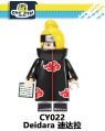 CY022 Without Box