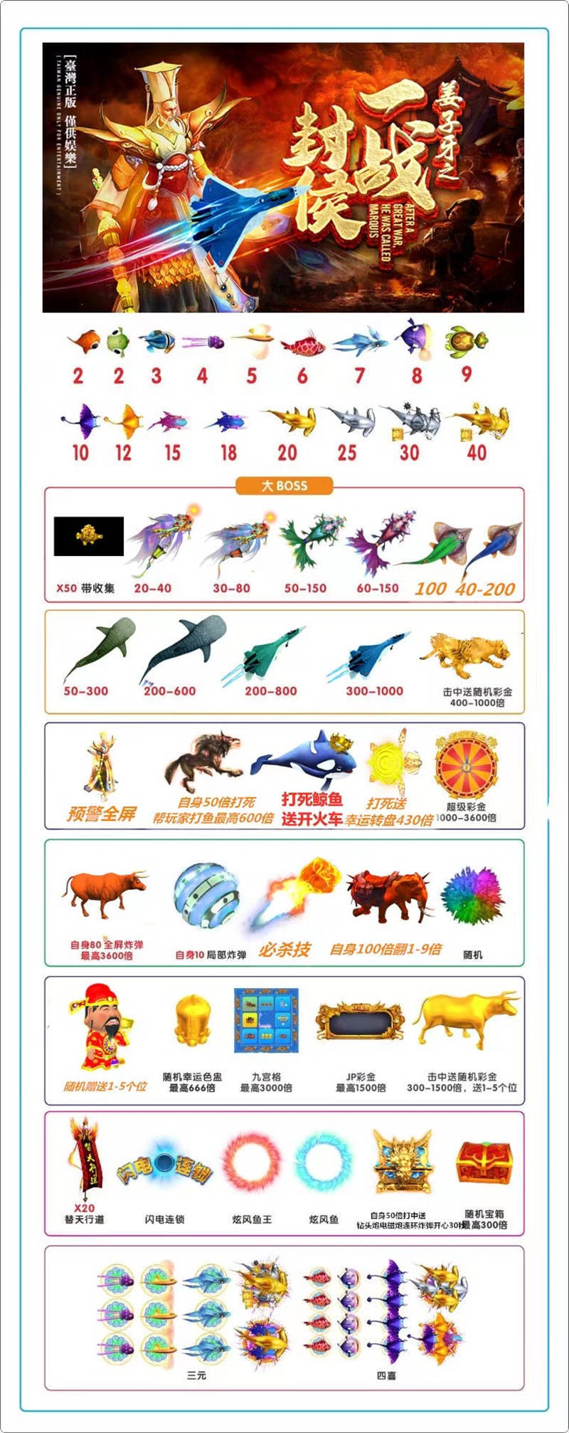 Amazing Historical Mythology Theme Fishing Table Game Marquis Amazing Historical Mythology Theme Fishing Table Game Marquis fishing table game