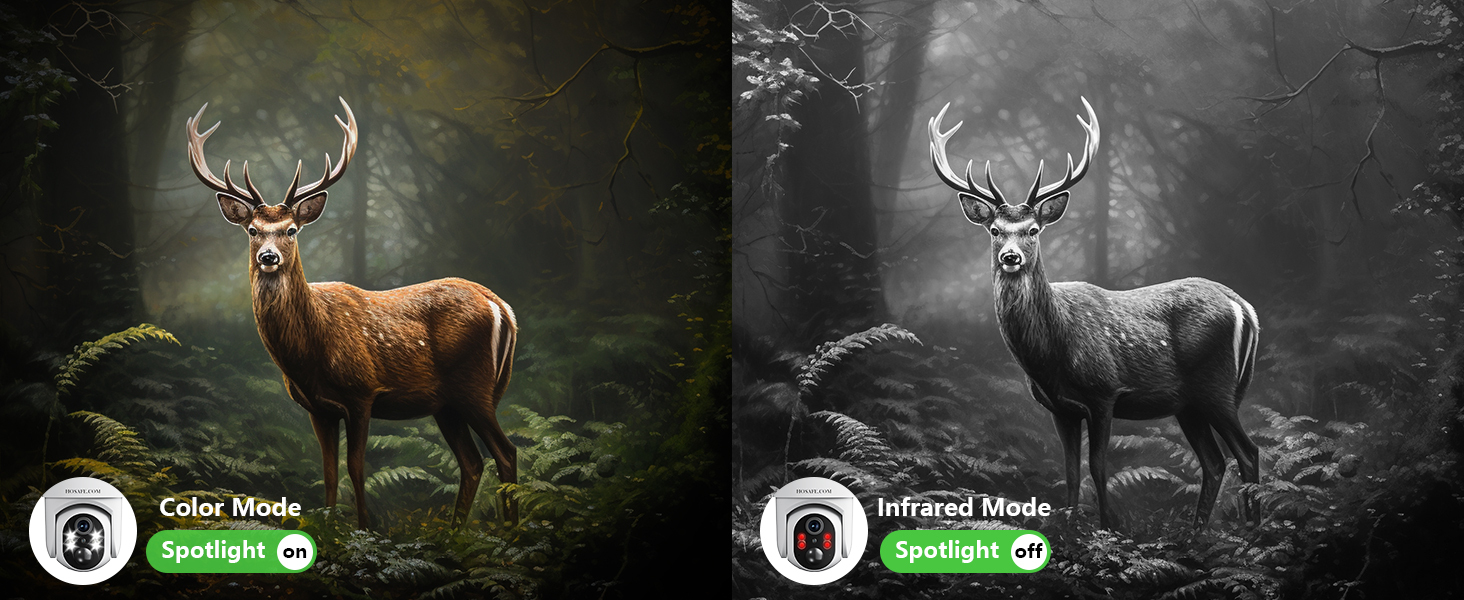 4G Cellular Wireless Outdoor Camera, Solar-Powered Security Camera, 360° PTZ Home Surveillance Camera, PIR Motion Detection, Instant Alerts, Spotlight, 2K HD Color Night Vision, Two-Way Talk, Built-in SIM Card, Includes 64GB SD Card, App Remote Control