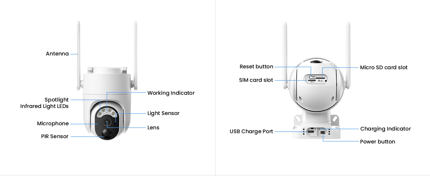 HOSAFE 4G Solar PTZ Camera with 1-Year Data