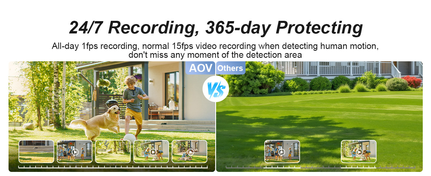 HOSAFE AOV 24/7 4G Solar Camera with 360-Day Data
