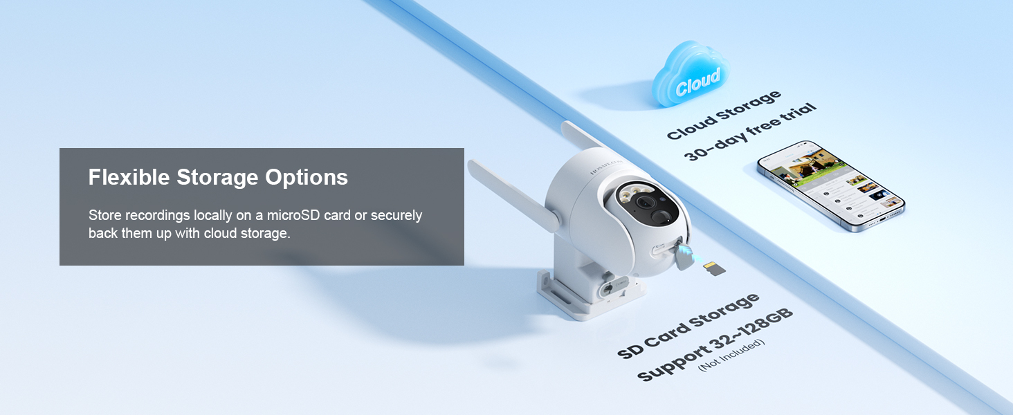 HOSAFE 4G Solar PTZ Camera with 1-Year Data