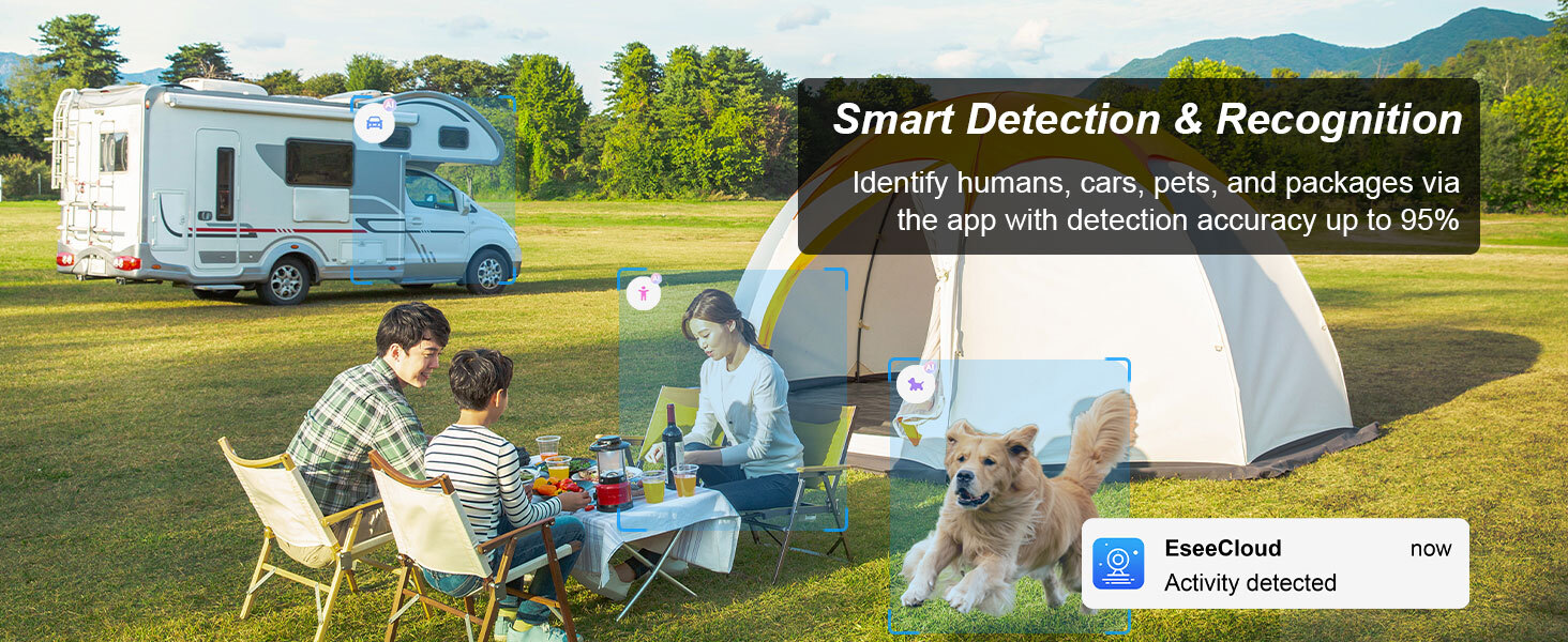 HOSAFE AOV 24/7 4G Solar Camera with 360-Day Data