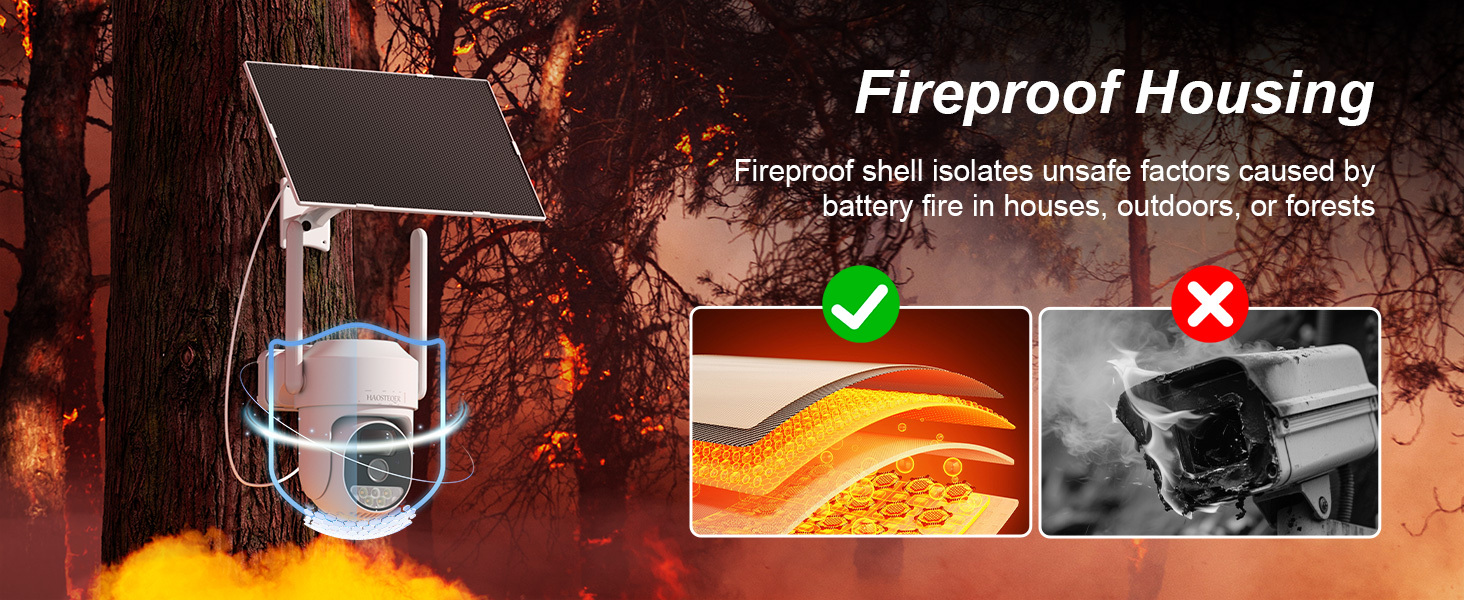 HOSAFE AOV 24/7 4G Solar Camera with 360-Day Data