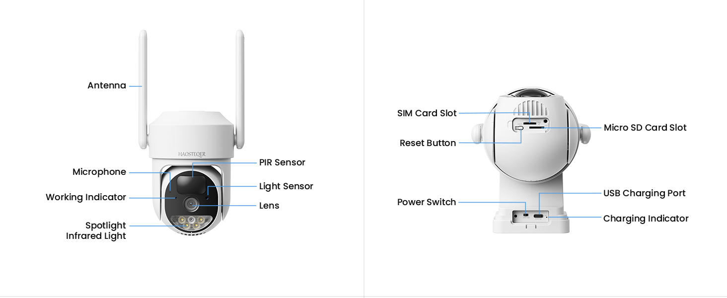 HOSAFE AOV 24/7 4G Solar Camera with 360-Day Data