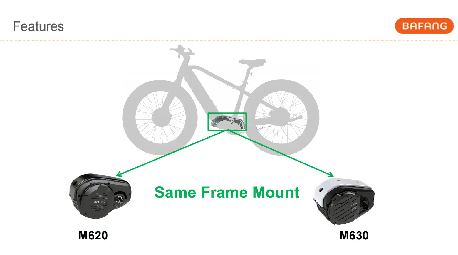 Bafang M630 Peak Power 1500w Mid Drive Electric E Bicycle Bike Motor